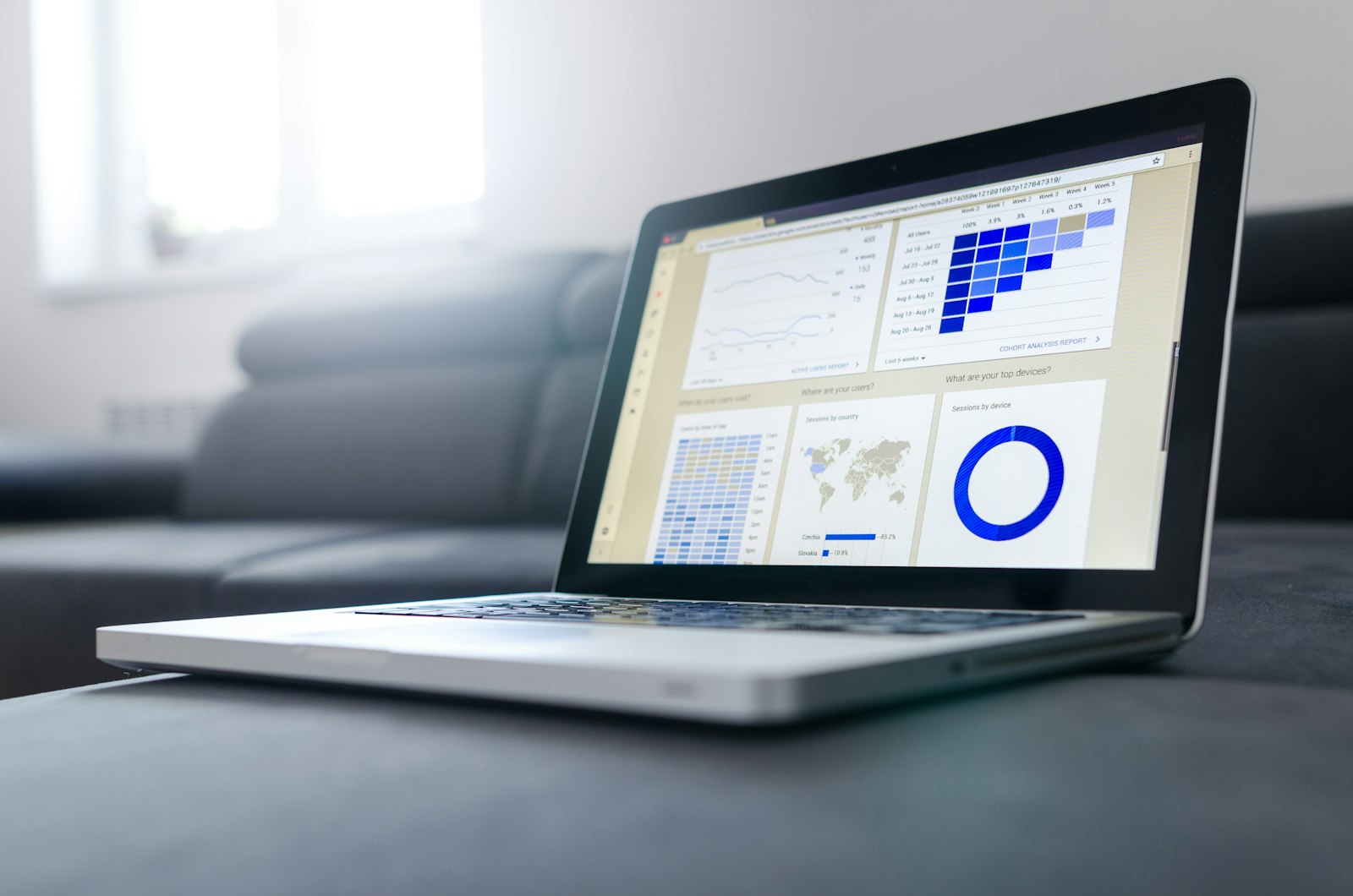 Estrategia y modelo de negocios
